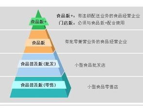 任我行公司 管家婆系列軟件開發(fā)歷程與企業(yè)信息化貢獻(xiàn)
